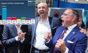 AfD knackt 44 Prozent, CDU halbiert: Sachsen-Wahl erschüttert Merz‘ Deutschland